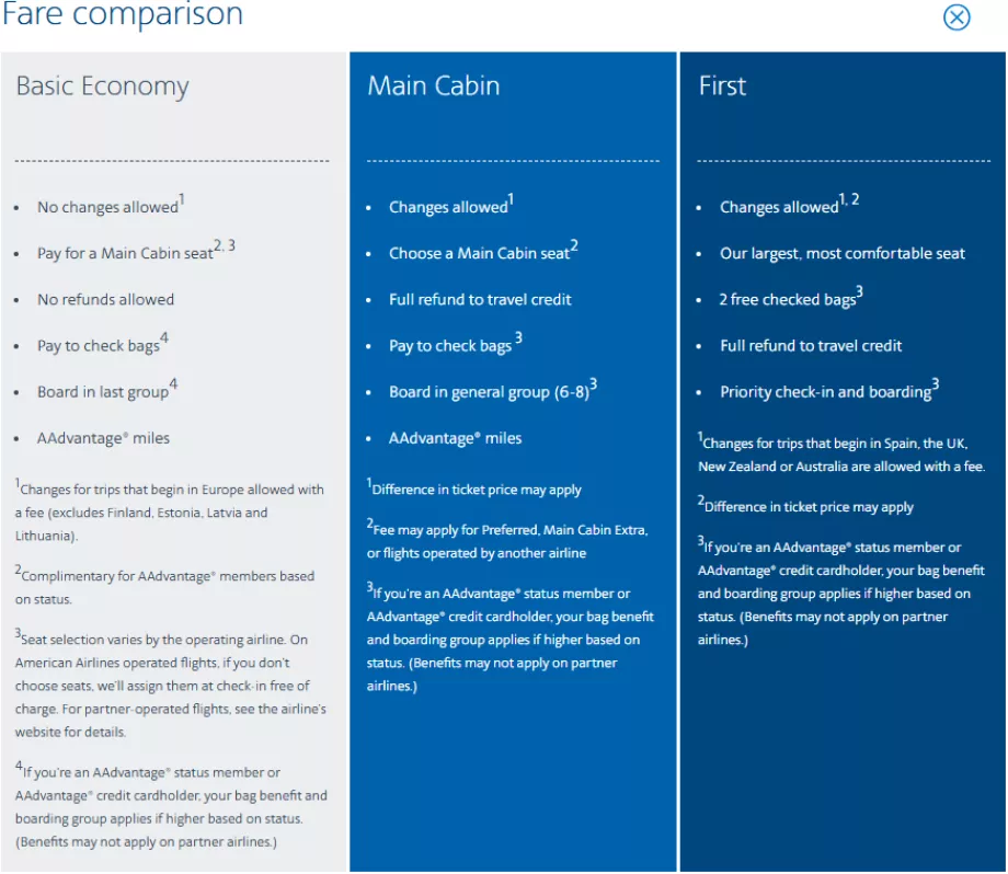 American Airlines inrikespriser