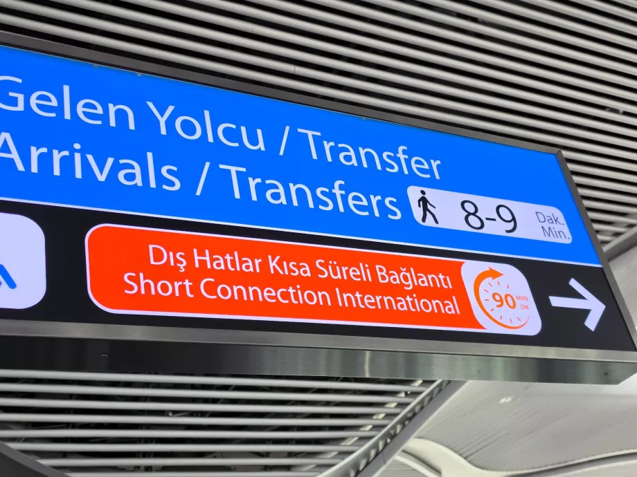 Korta transferresor