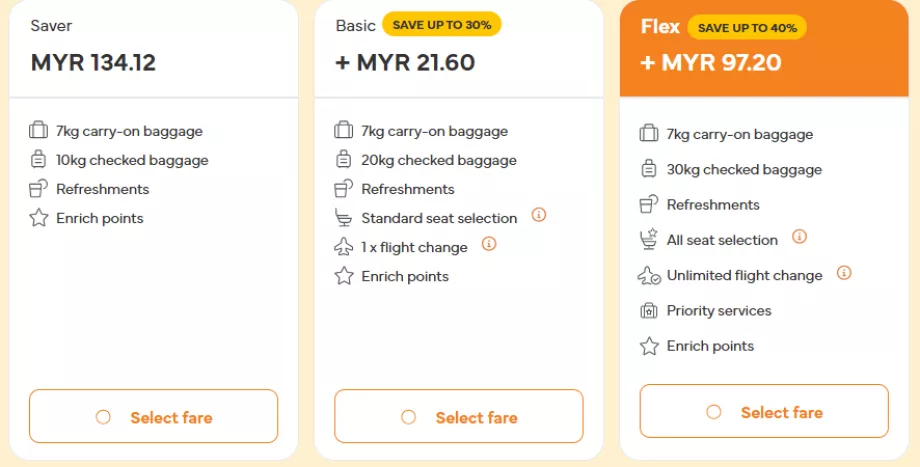 FireFly tariffklasser