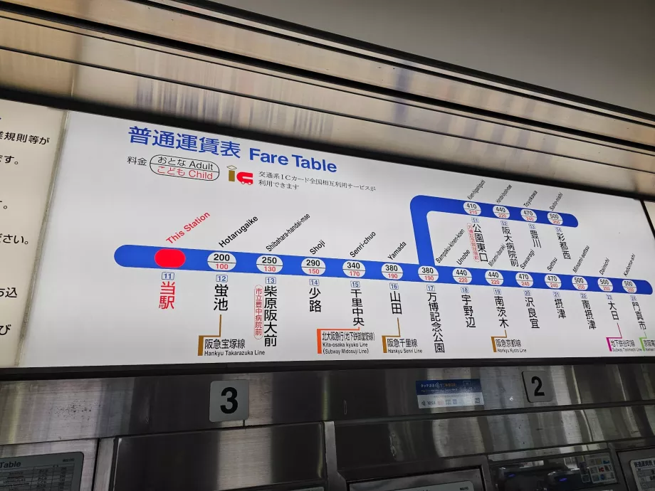 Prislista för monorail i Osaka