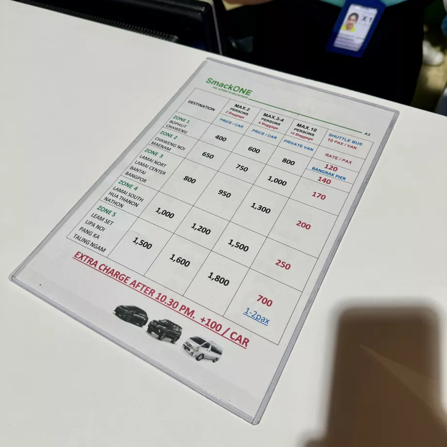 Samui USM Flygplats Transportpriser