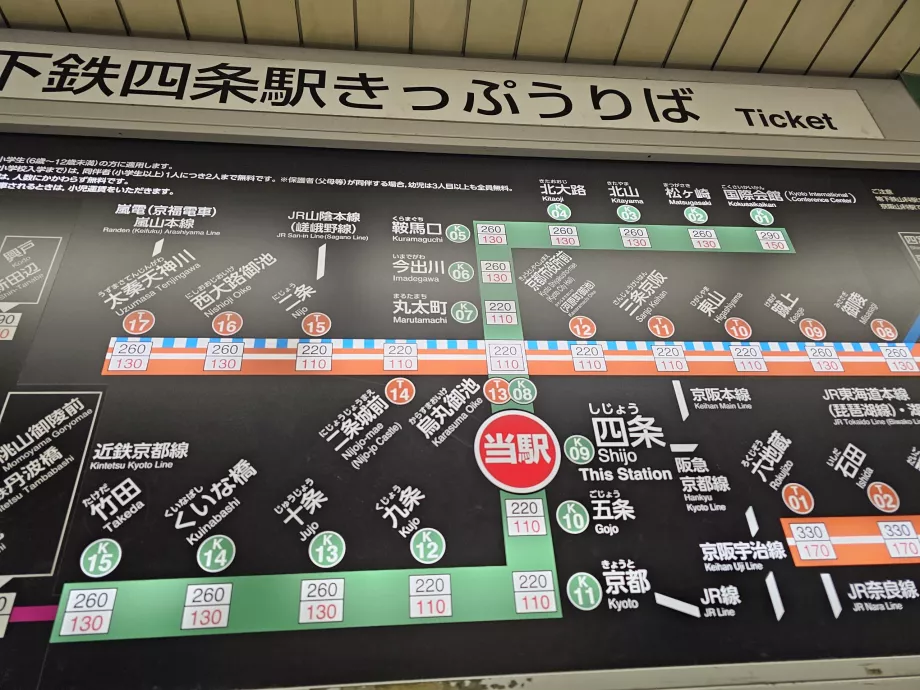 Kyoto tunnelbana Pris karta