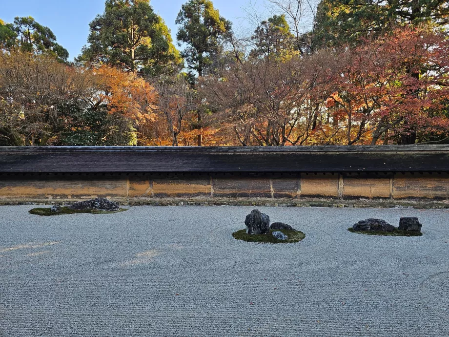 Ryoan-in-templet, Zen-trädgården