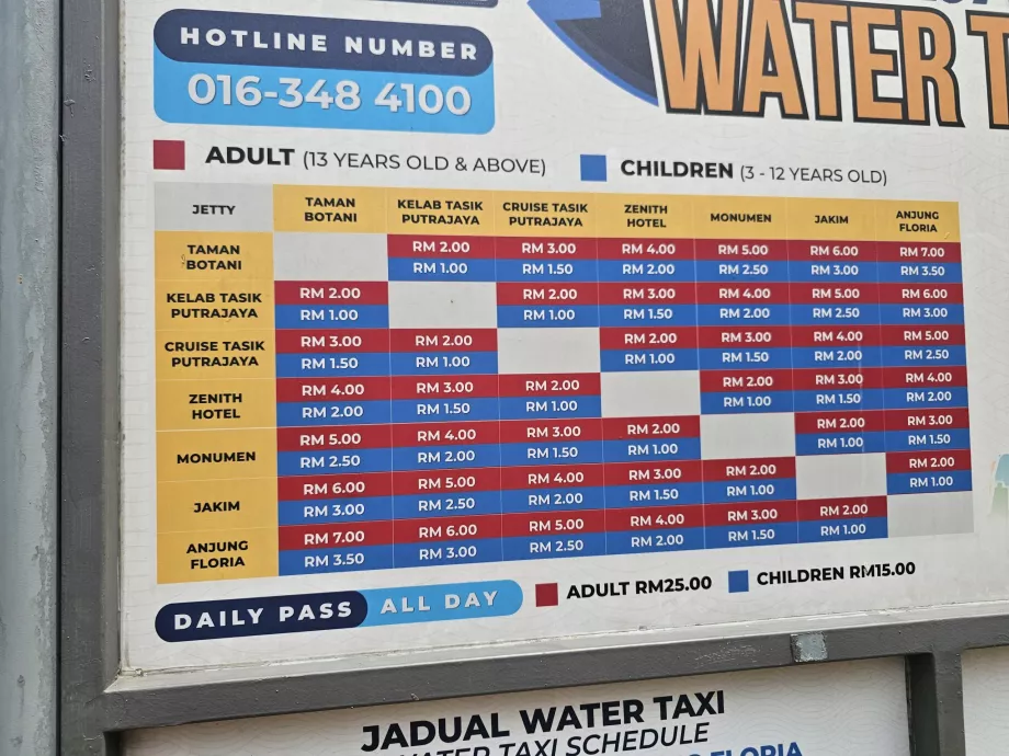 Prislista för vattentaxi