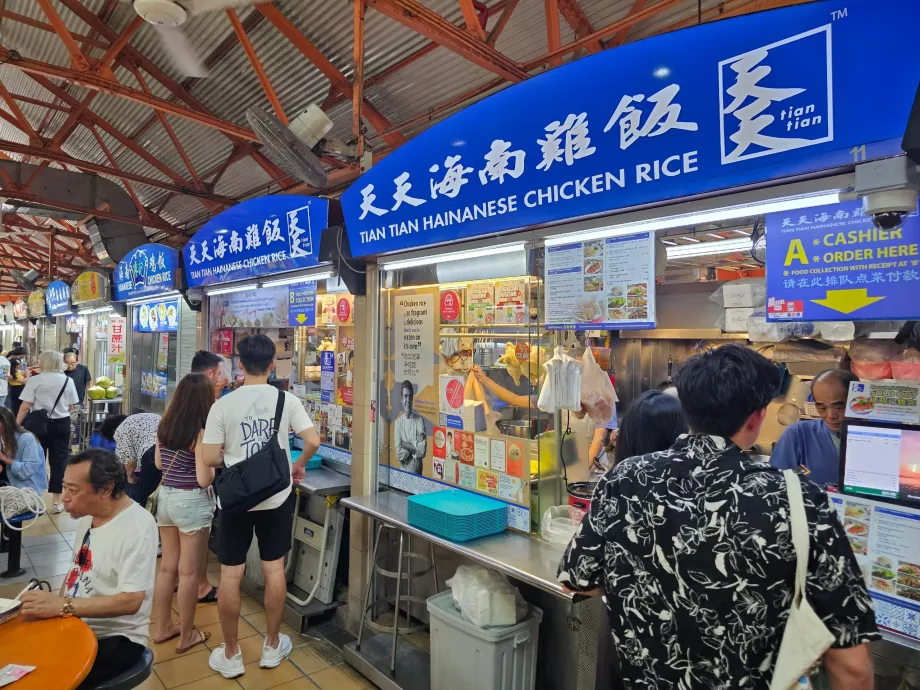 Maxwell livsmedelscentrum