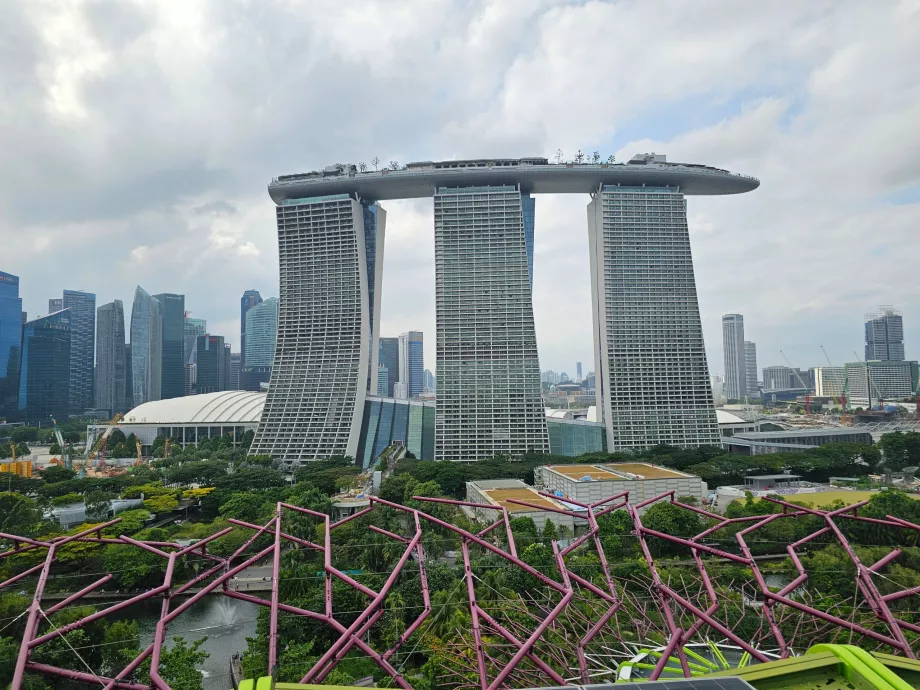 Observatoriet Supertree