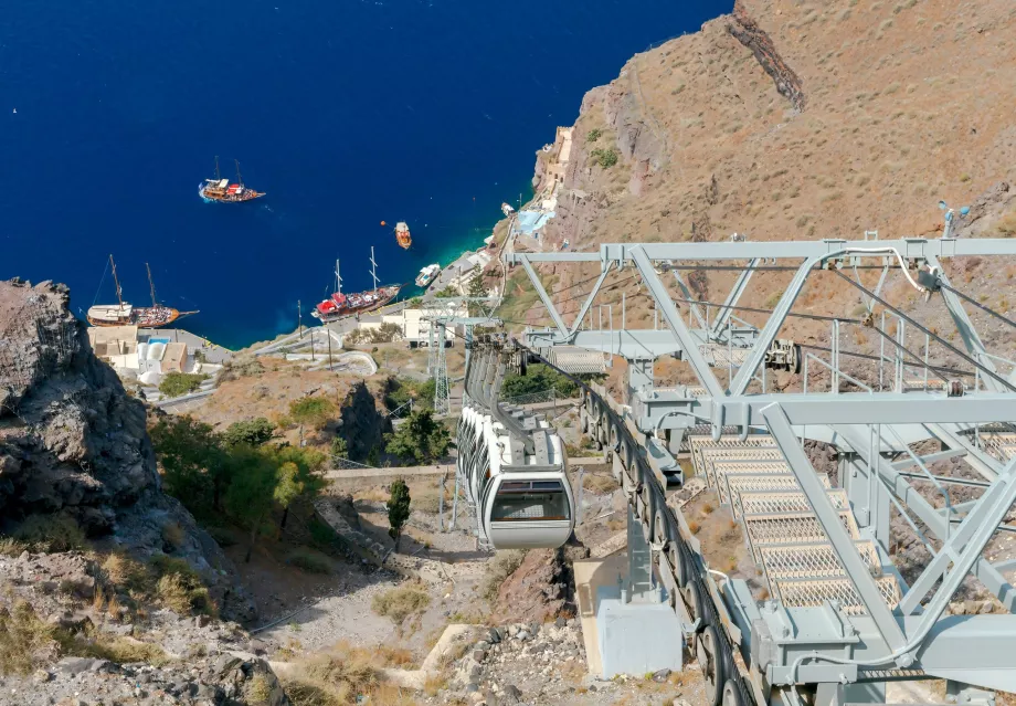 Fira linbana