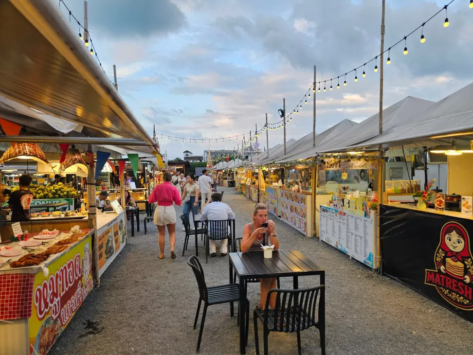 Marknaden för frivågor