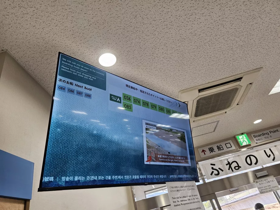 Antal ombordstigande på fartyget