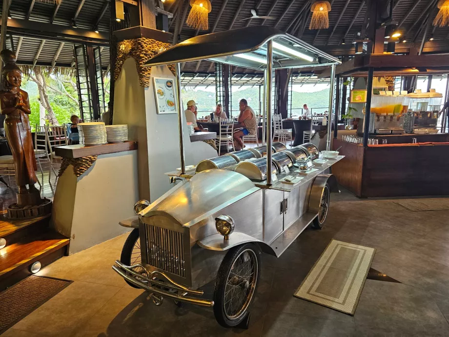 Frukost: erbjudande om varm mat