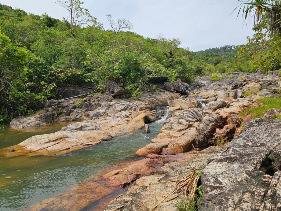 Thansadets vattenfall