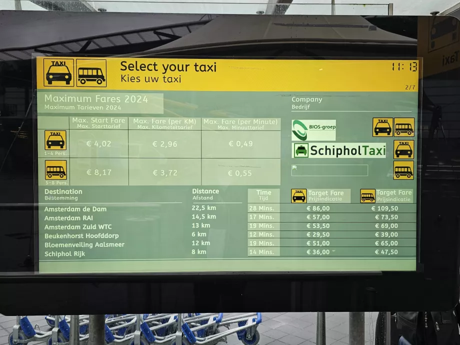 Taxipriser, 2024