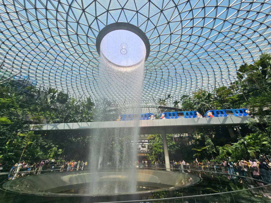 Vattenfall och tåg i JEWEL