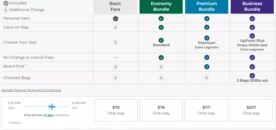 Frontier Airlines prisklasser