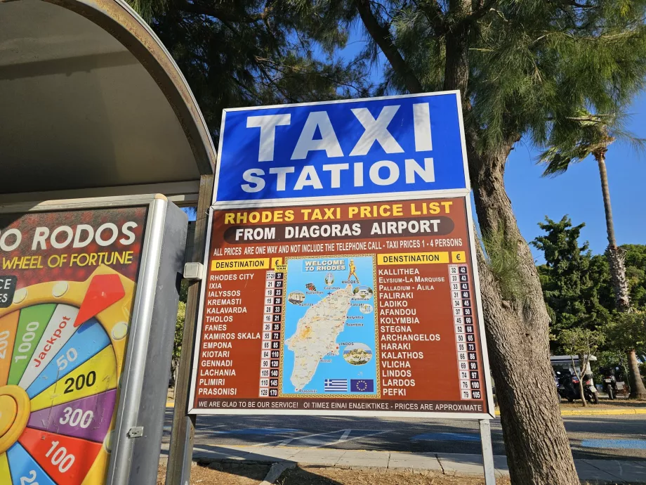 Priserna på taxi