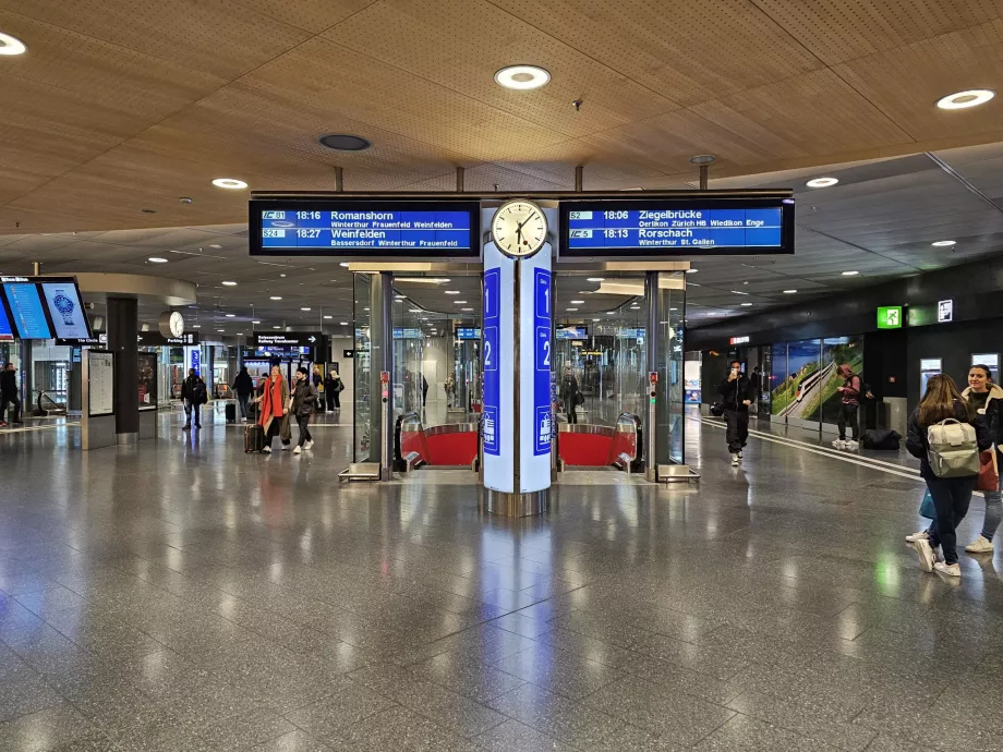 Tillgång till plattformen