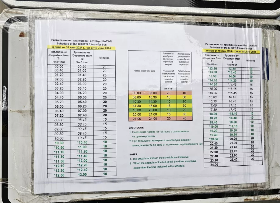 Tidtabell för shuttlebuss mellan terminalerna