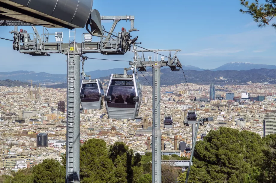 Tibidabo linbana