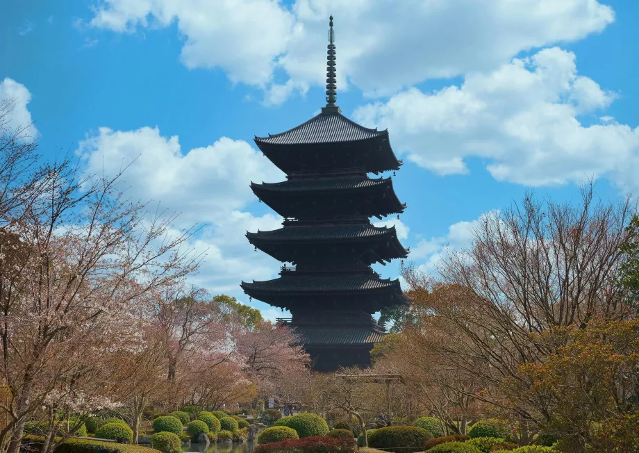 Toji tempel