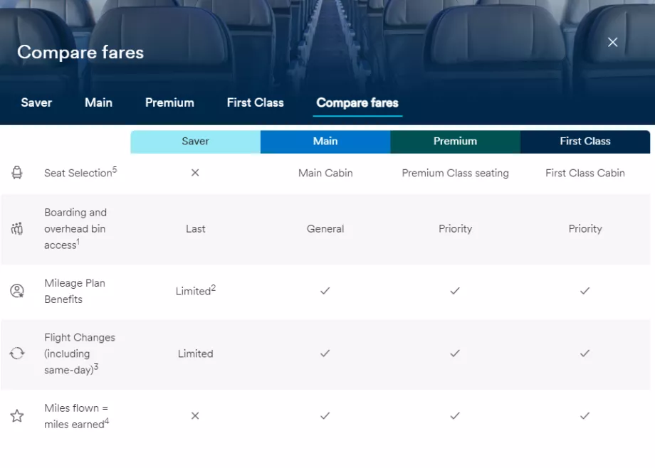 Alaska Airlines, exempel på prisklasser