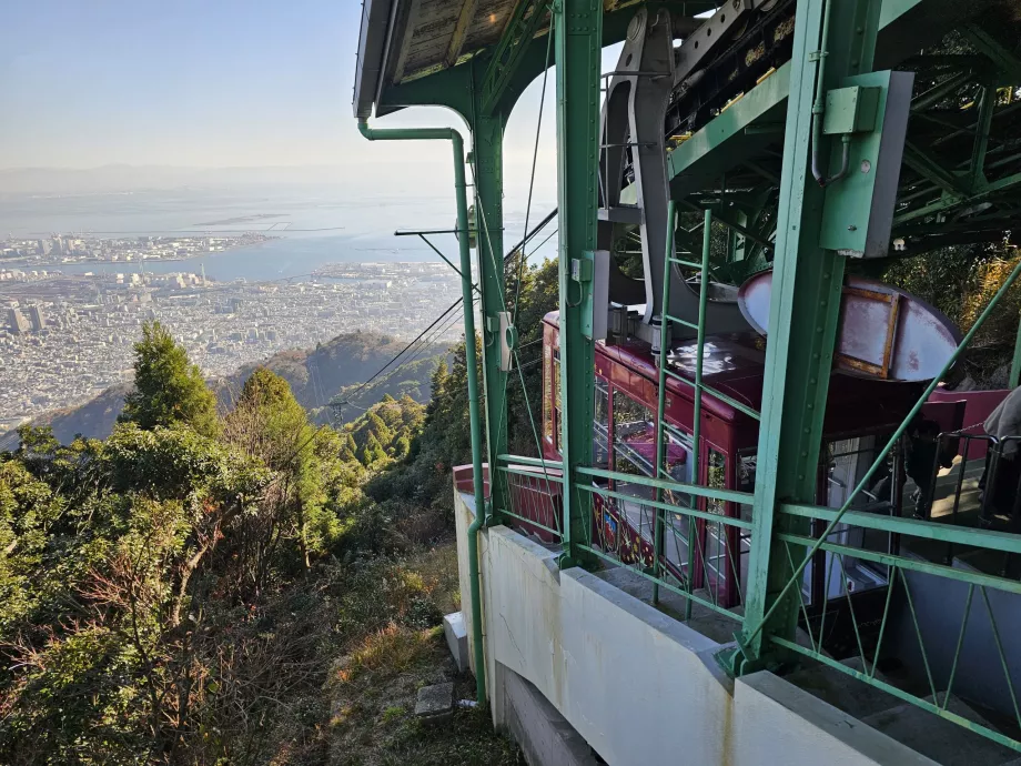 Övre station för linbanan Maya