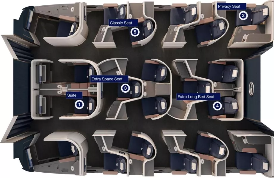 Säteslayout och typer, karta från lufthansa.com