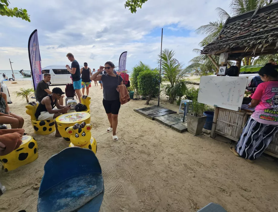 Genomgång före resan